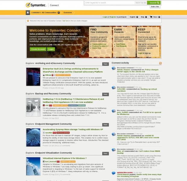 Symantec Connect