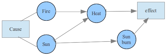 graph.jpg