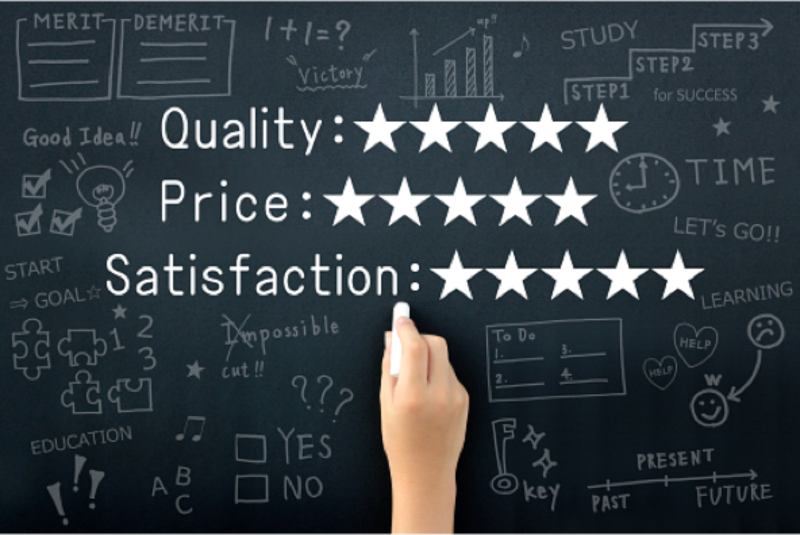 Product Service Delivery Delight