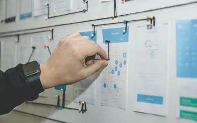 UX Optimization