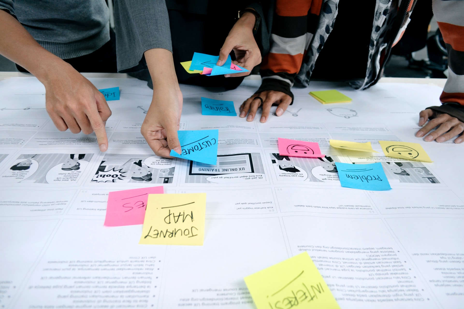 Customer Journey  Touchpoints