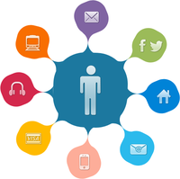Omni Channel Sales
