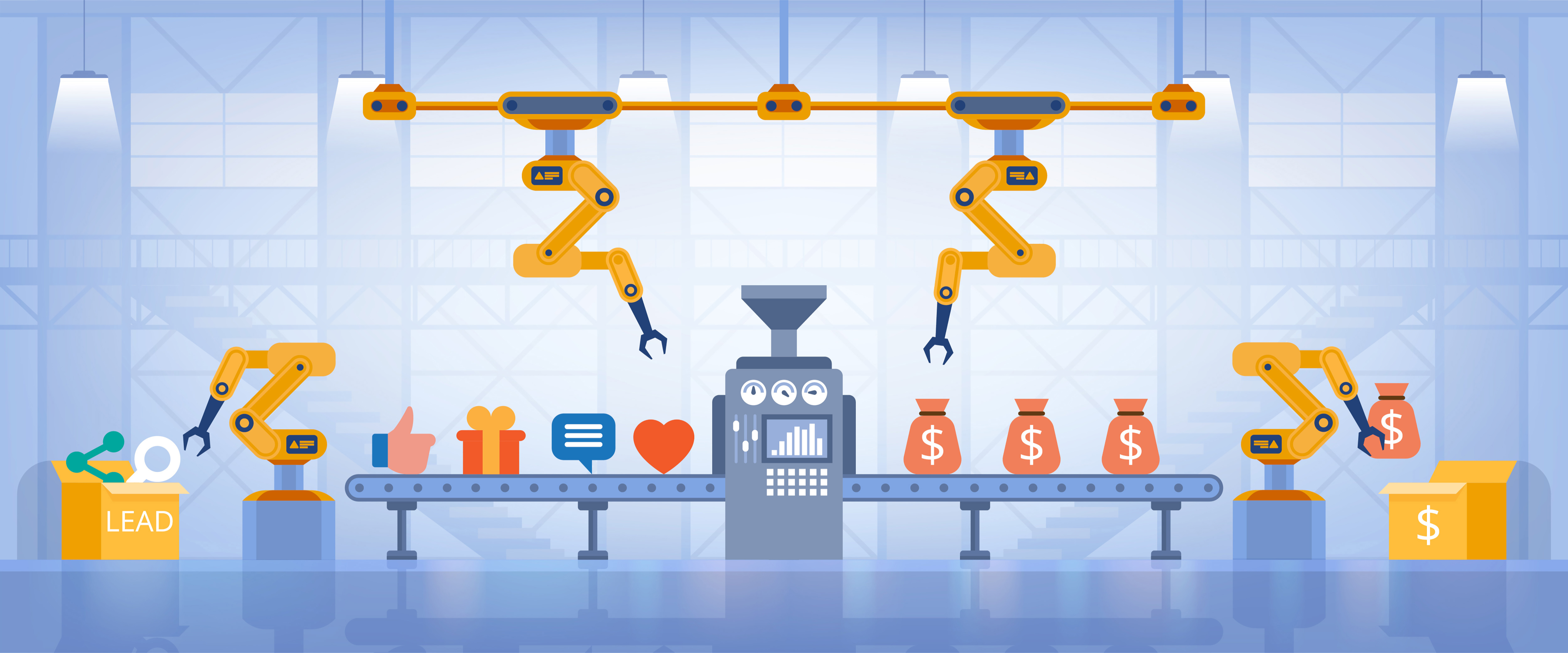 Lead Generation Automation