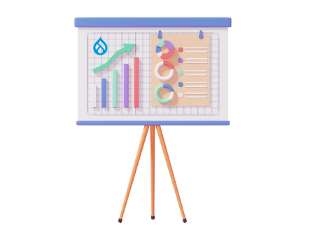 Why Drupal Performance Audit