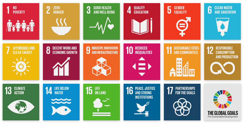 SDGs