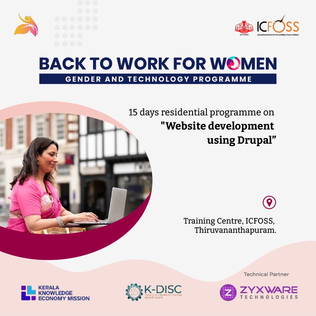 Back To Work For Women