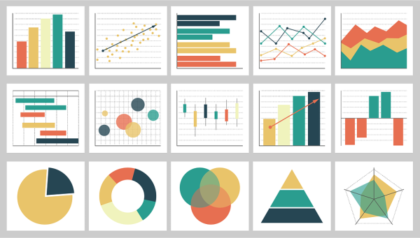 Various styles to plot your graph