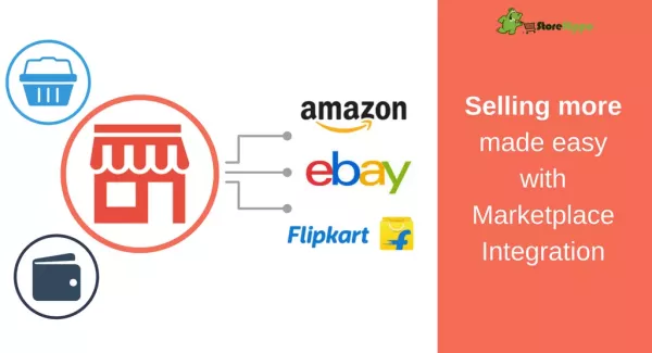Marketplace Integration