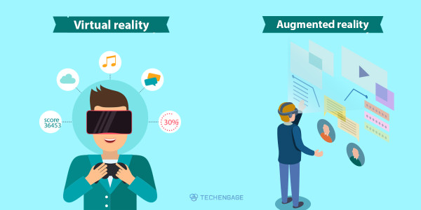 Virtual Reality