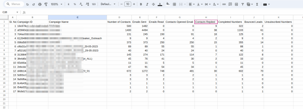 Instantly analytics on Google sheets