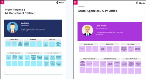 User Persona Design