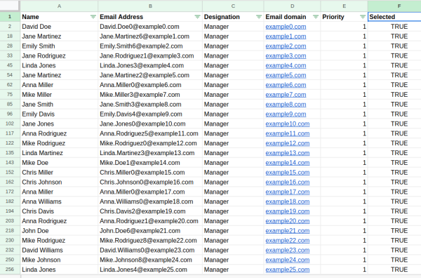 List of contacts after filtering