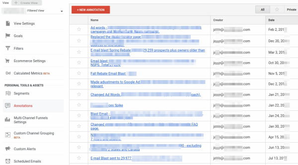 UA Annotations