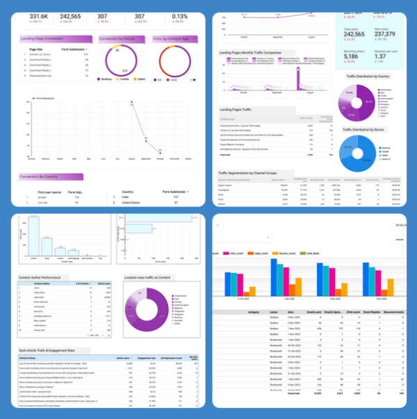 Dashboards
