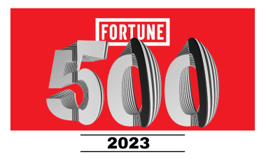 Fortune 500 Companies using Marketing Automation Tools
