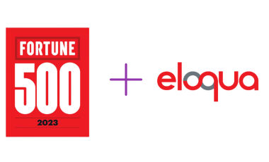 Fortune 500 Companies using Eloqua