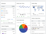 Matamo Analytics Dashboard