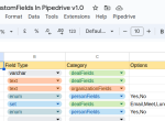 Pipedrive Custom Fields