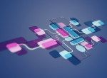 Composable Business Platform